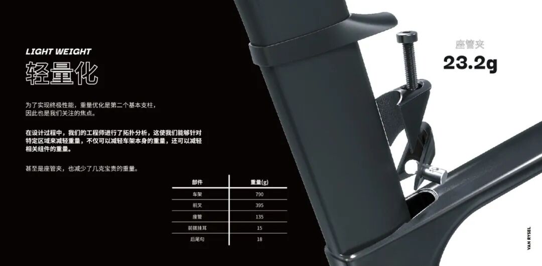 [2023-11-04]生而为赢轻量化旗舰公路车RCR技术揭秘