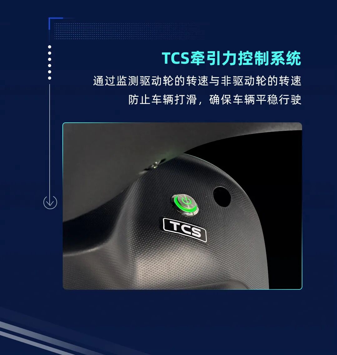 [2025-01-09]空氪700T1智驾出行就趁现在