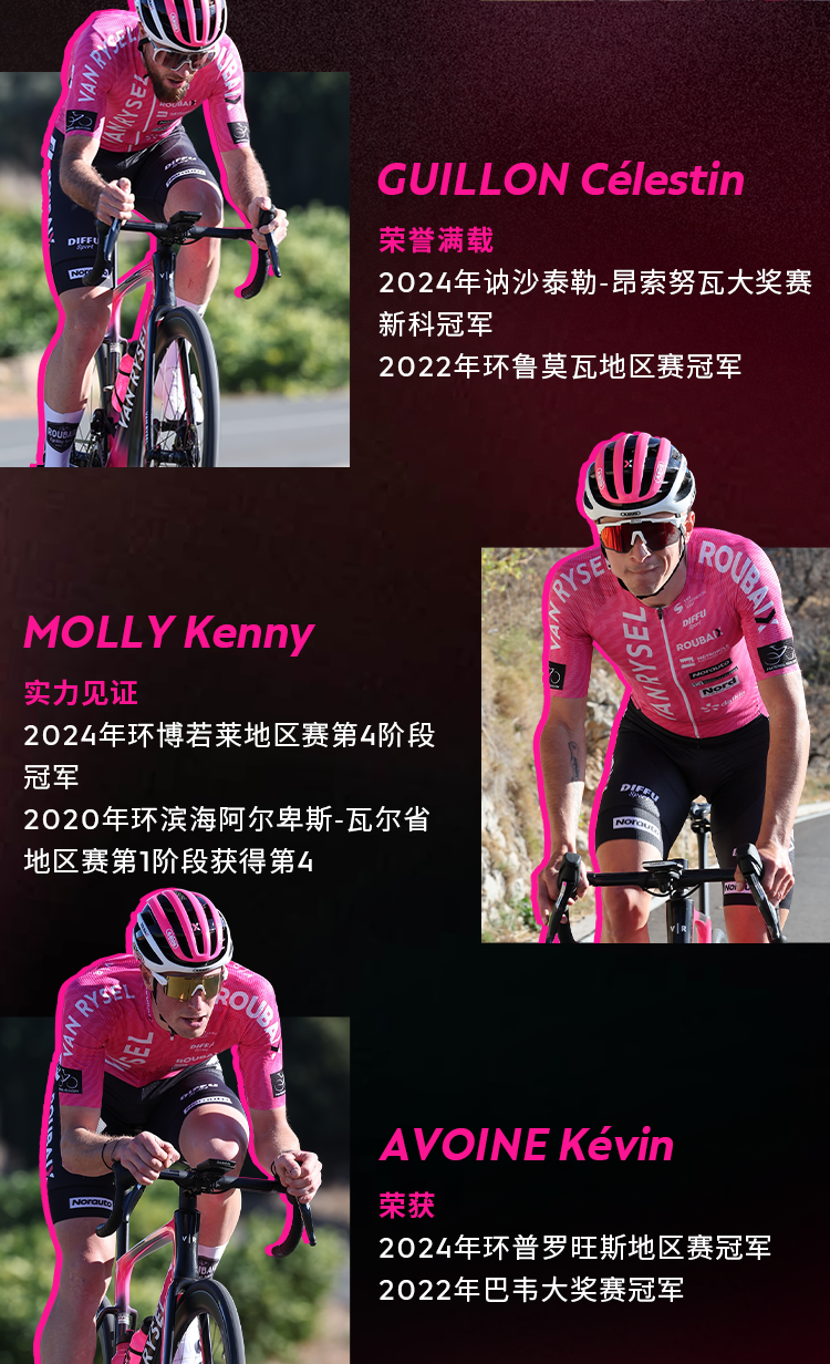 [2024-10-04]RIDEWITHPRO在线集结