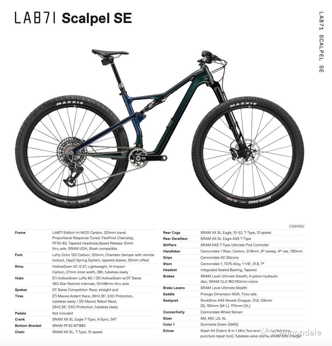 [2023-09-01]LAB71Scalpel