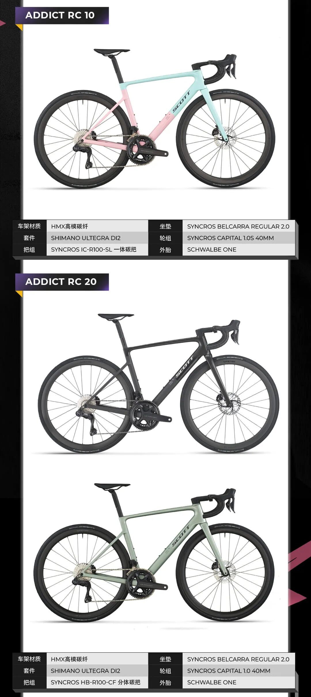抢先领略2026款SCOTT部分车型资料解禁公开