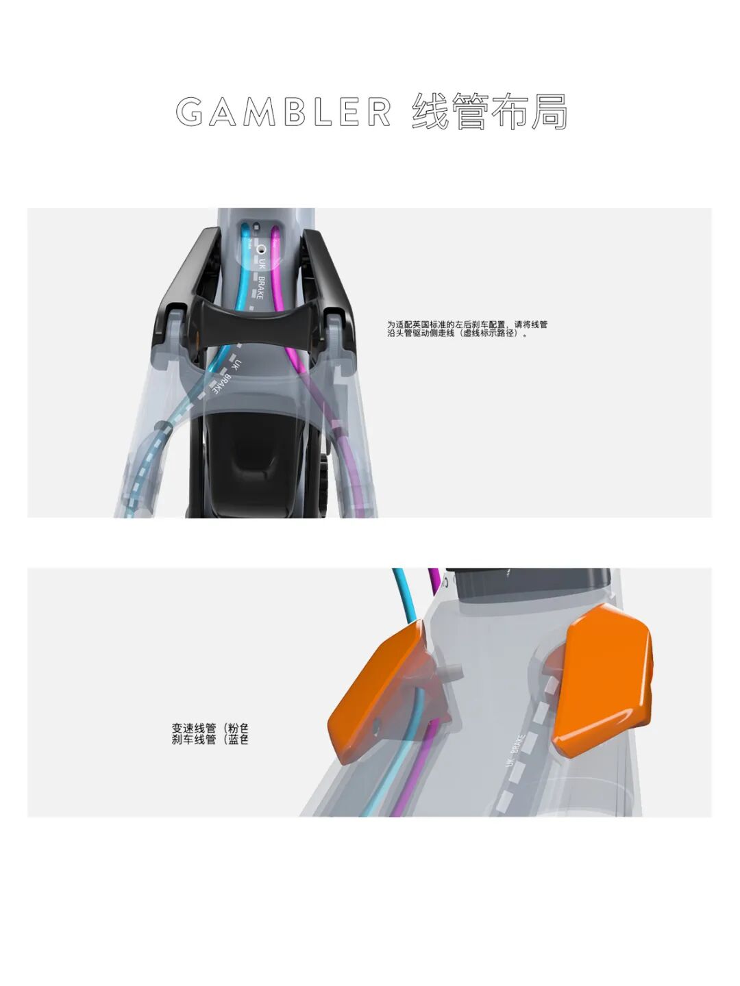 附录全新GAMBLER安装手册