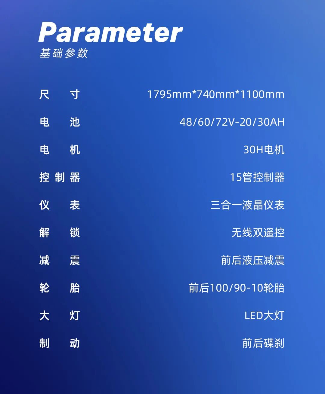 [2024-12-10]N18一路向前任驰骋