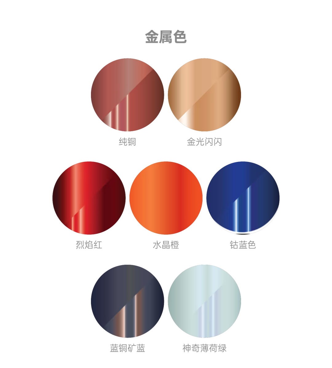 [2025-07-03]色彩新生定制梦想