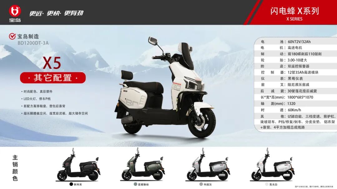 [2025-09-19]宝岛2025新品发布会百万打造新国标电自与高速电摩双矩阵户外营地机车文化狂揽