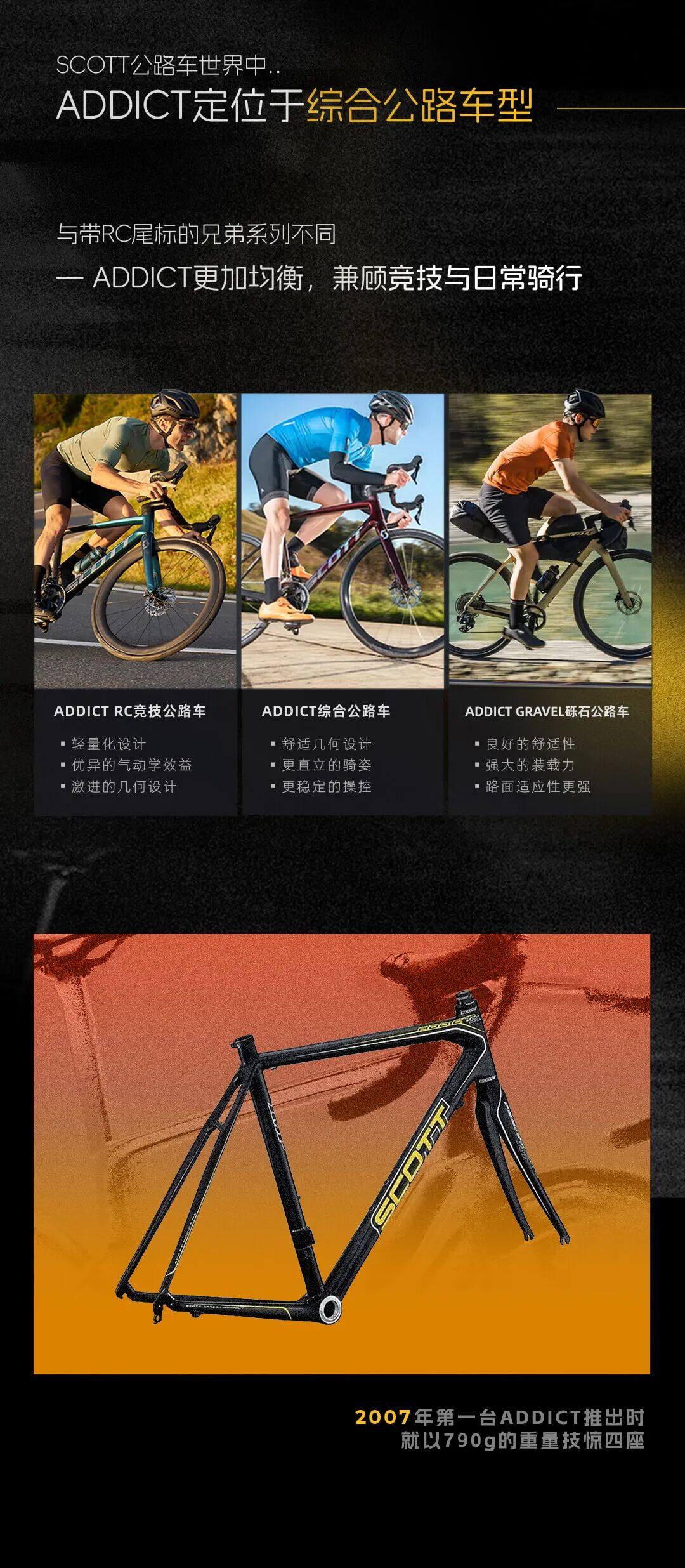 [2025-02-19]18999元起2025款SCOTTADDICT公路车正式上市