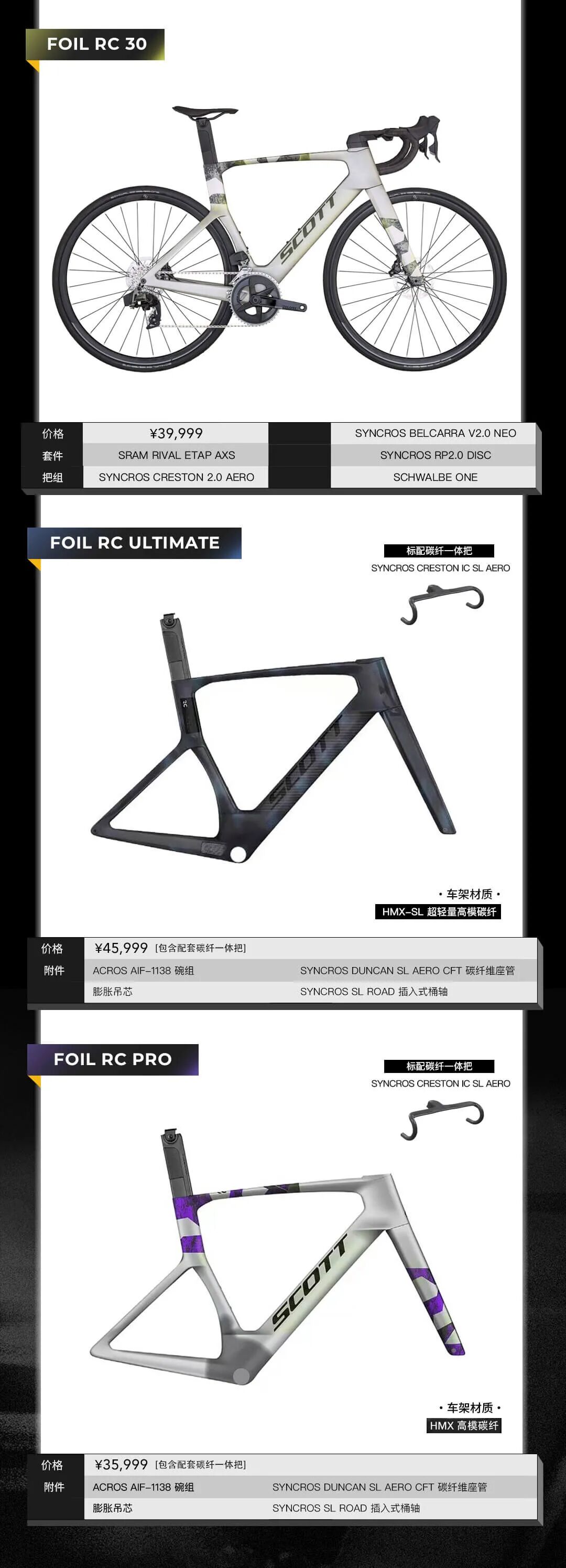 6490元起SCOTT2025年新款公路车产品上市