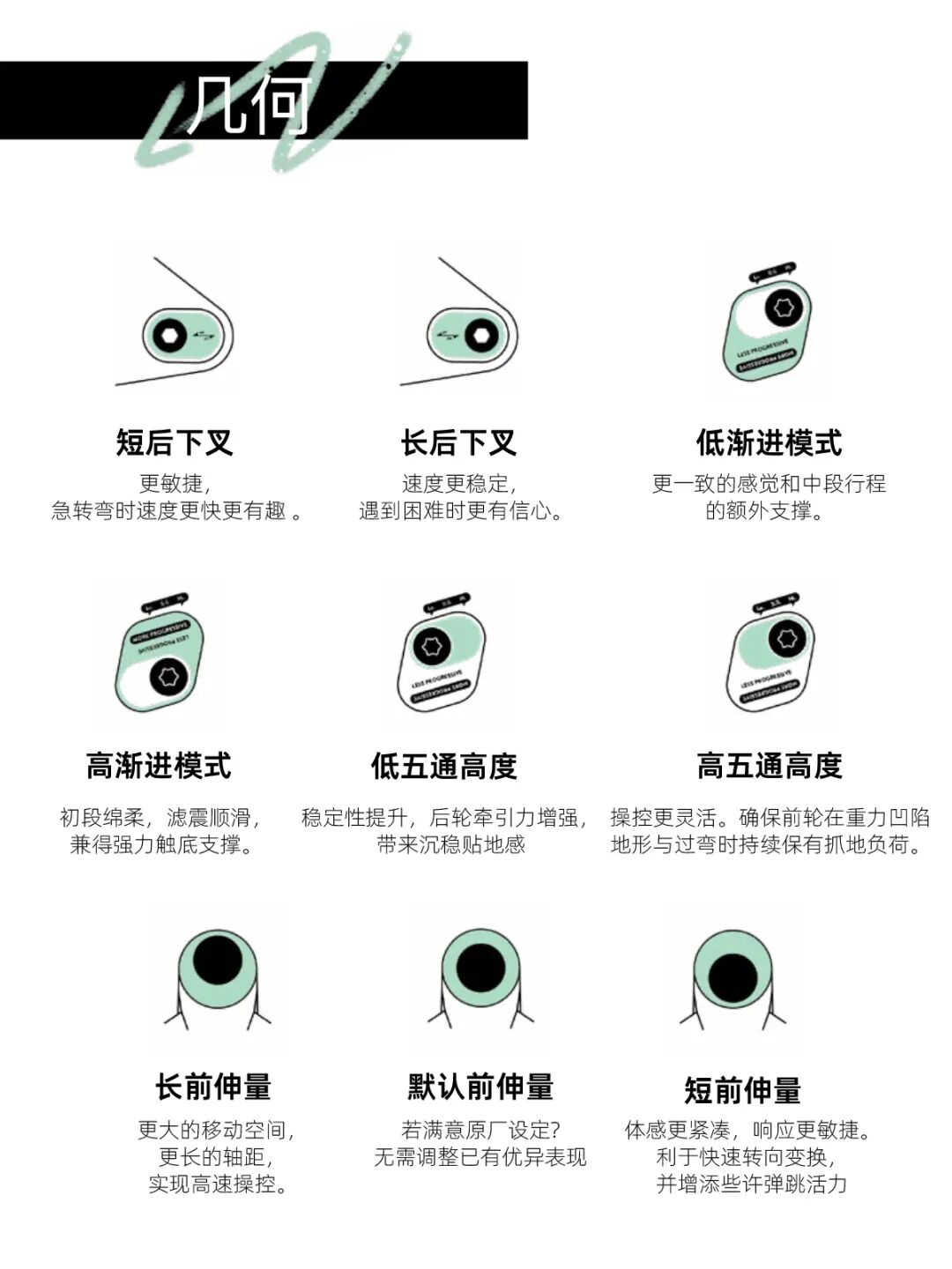 附录全新GAMBLER技术白皮书