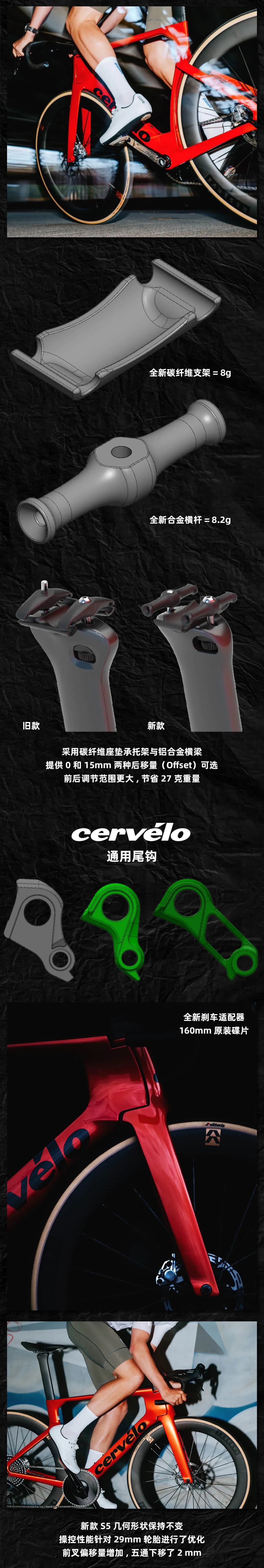 [2025-07-08]风从不等待全新一代CervéloS5重磅登场