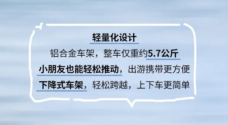 [2024-07-25]骑行or滑行样样在行