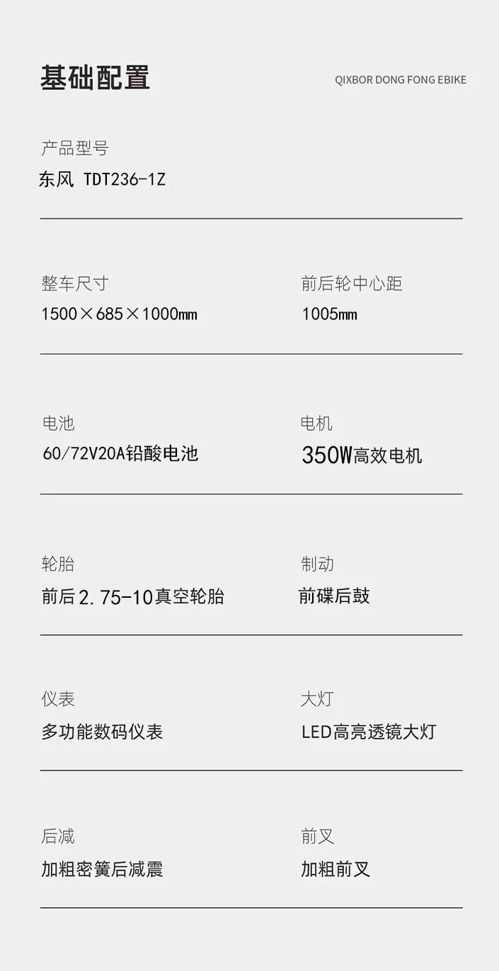 [2024-11-29]东风守护进阶宠你远行