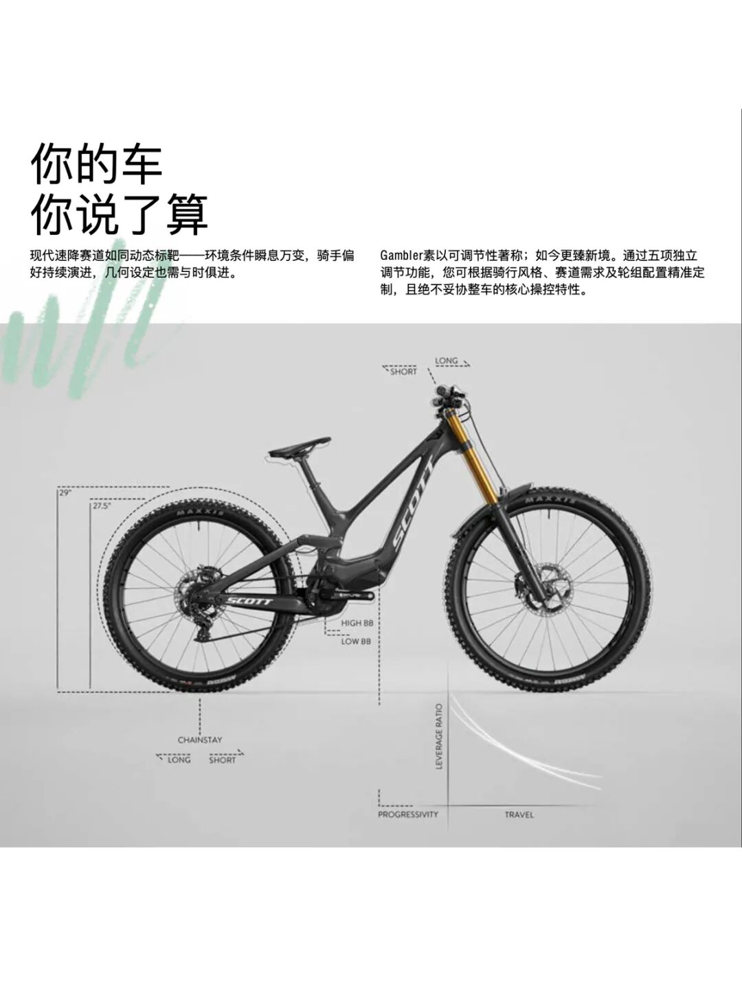 附录全新GAMBLER技术白皮书