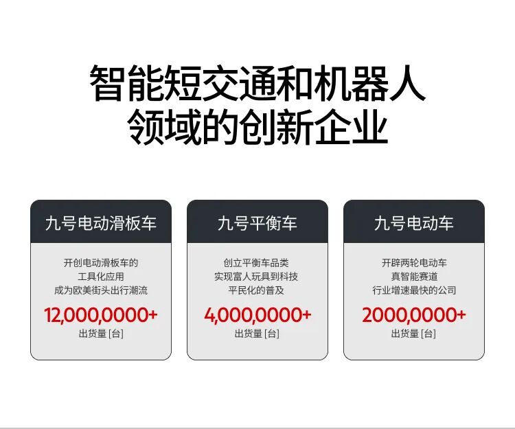 [2024-05-29]追光E2Pro相信光就去追光