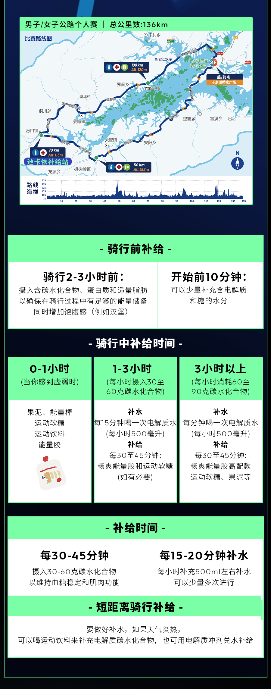 [2024-11-02]环千赛READYGO