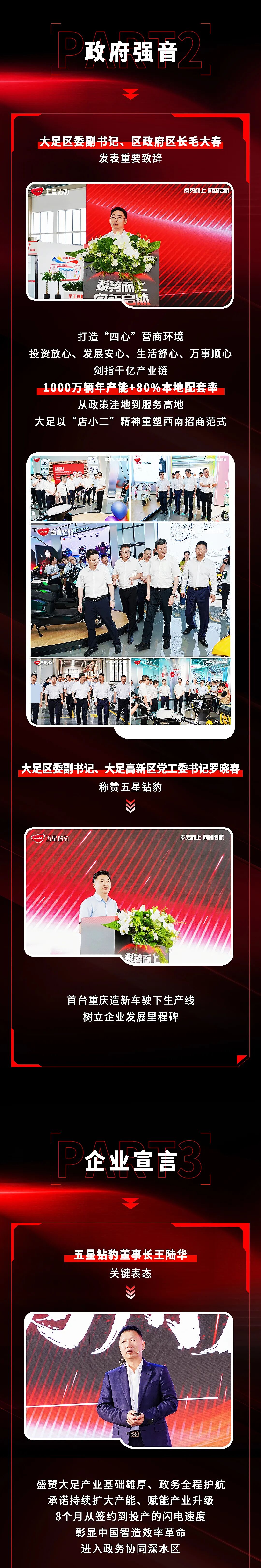 [2025-07-02]一张图看懂五星钻豹重庆基地投产仪式西进战略的关键落子