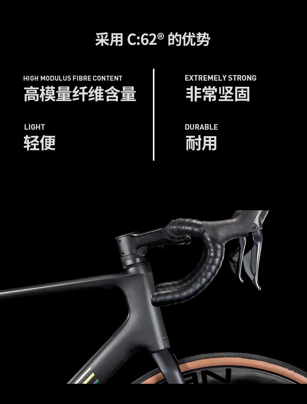 [2024-11-28]为公路而生2025ATTAINC62上新