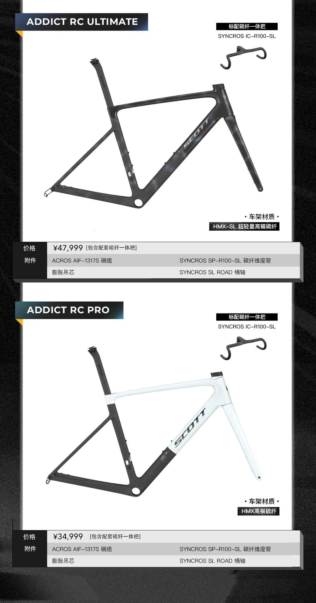 6490元起SCOTT2025年新款公路车产品上市