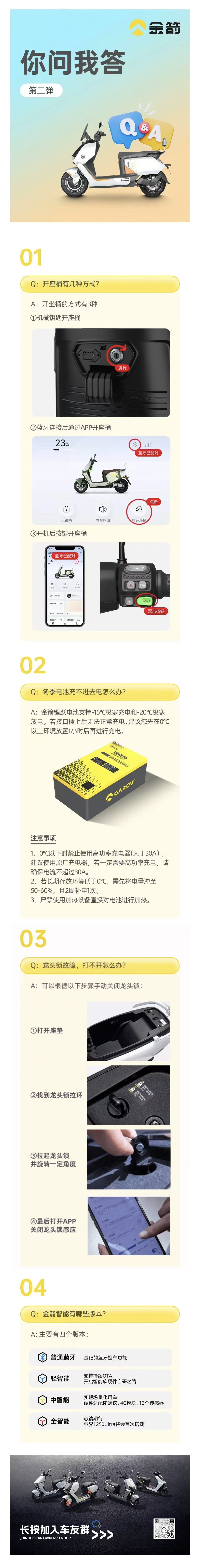 金箭产品使用答疑第二场