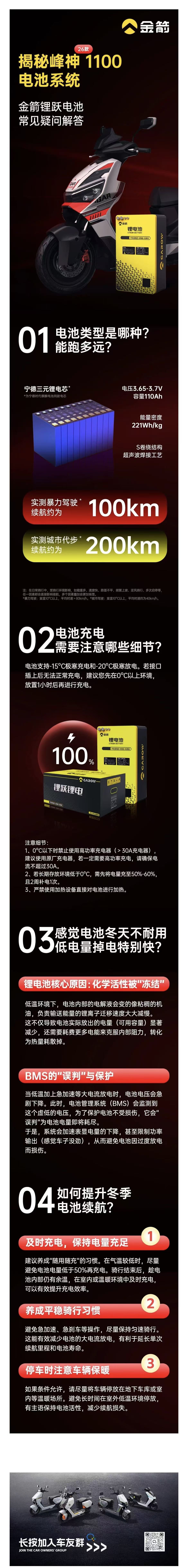 揭秘峰神1100电池系统