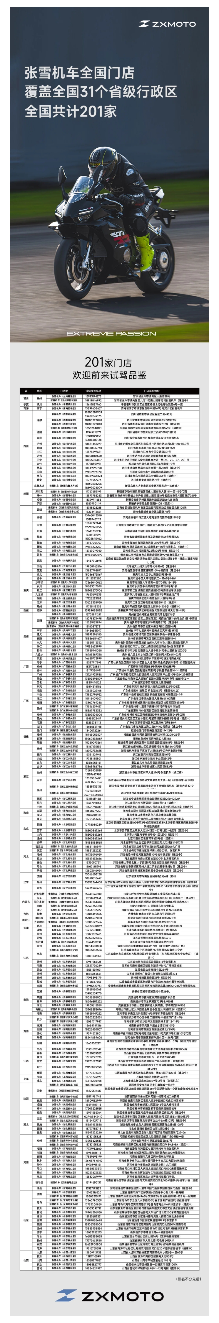 门店新进展丨覆盖全国31个省级行政区，全国共计201家，欢迎前来试驾品鉴