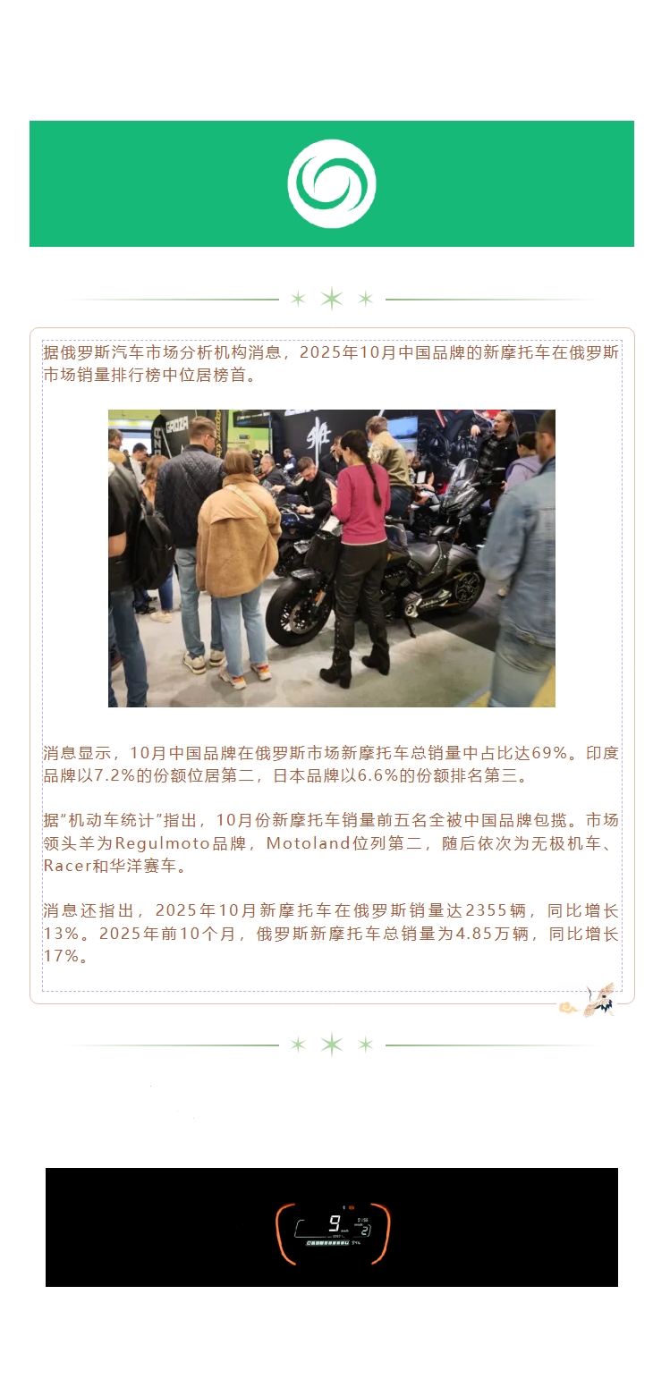 10月份俄罗斯新摩托车销量前五名全被中国品牌包揽
