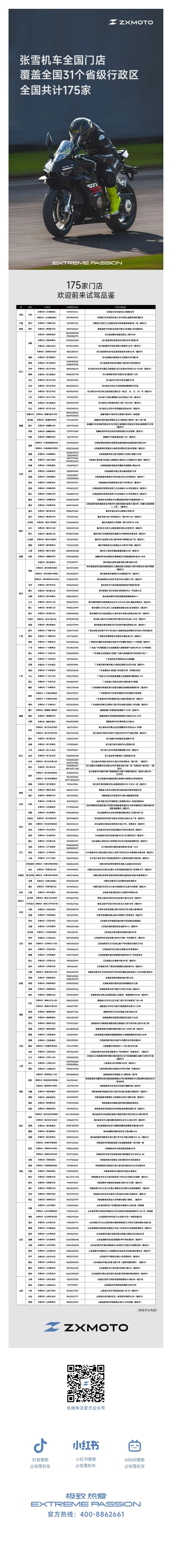 门店新进展丨覆盖全国31个省级行政区，全国共计175家，欢迎前来试驾品鉴！