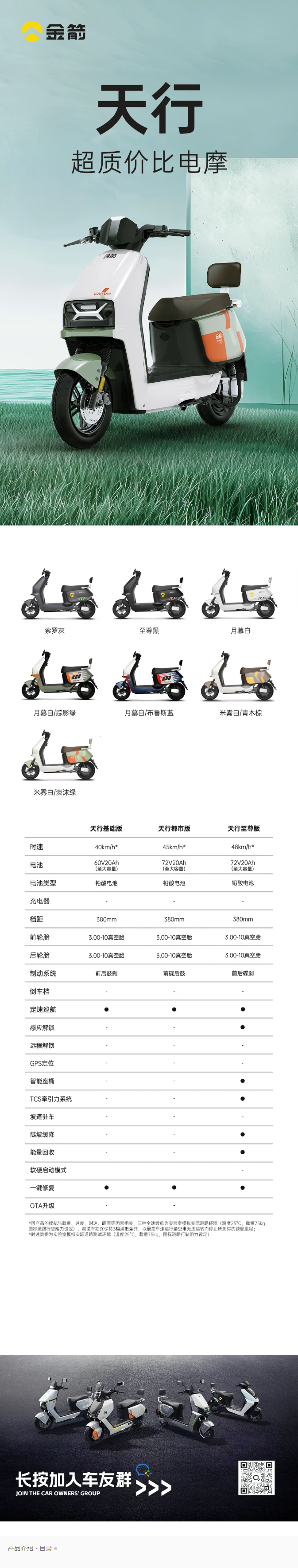 天行 l 超质价比电摩