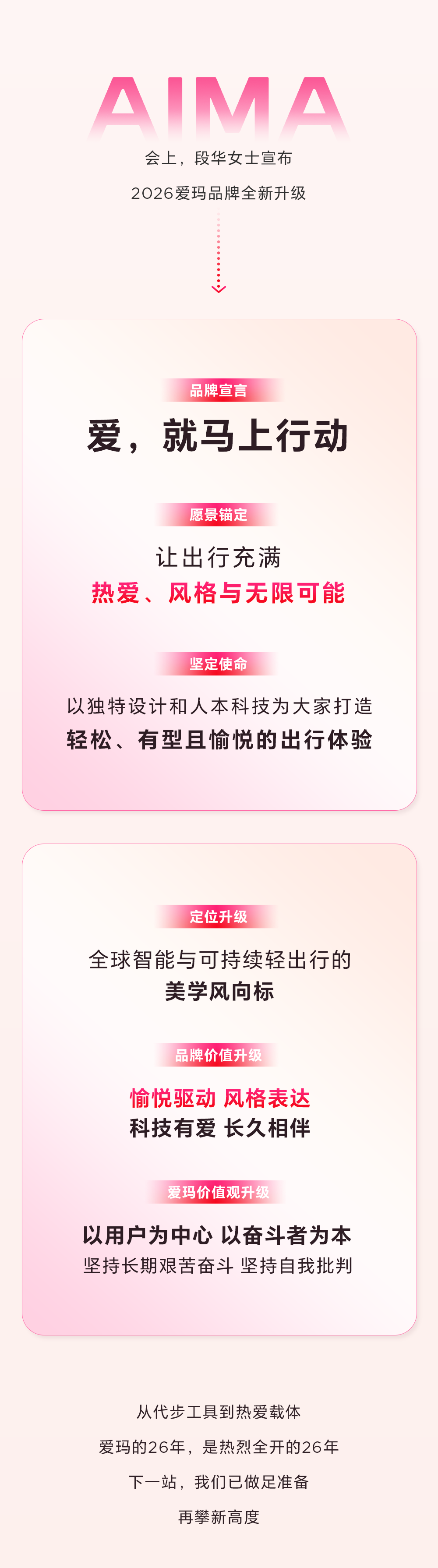 2026，热烈去爱 “玛”力全开