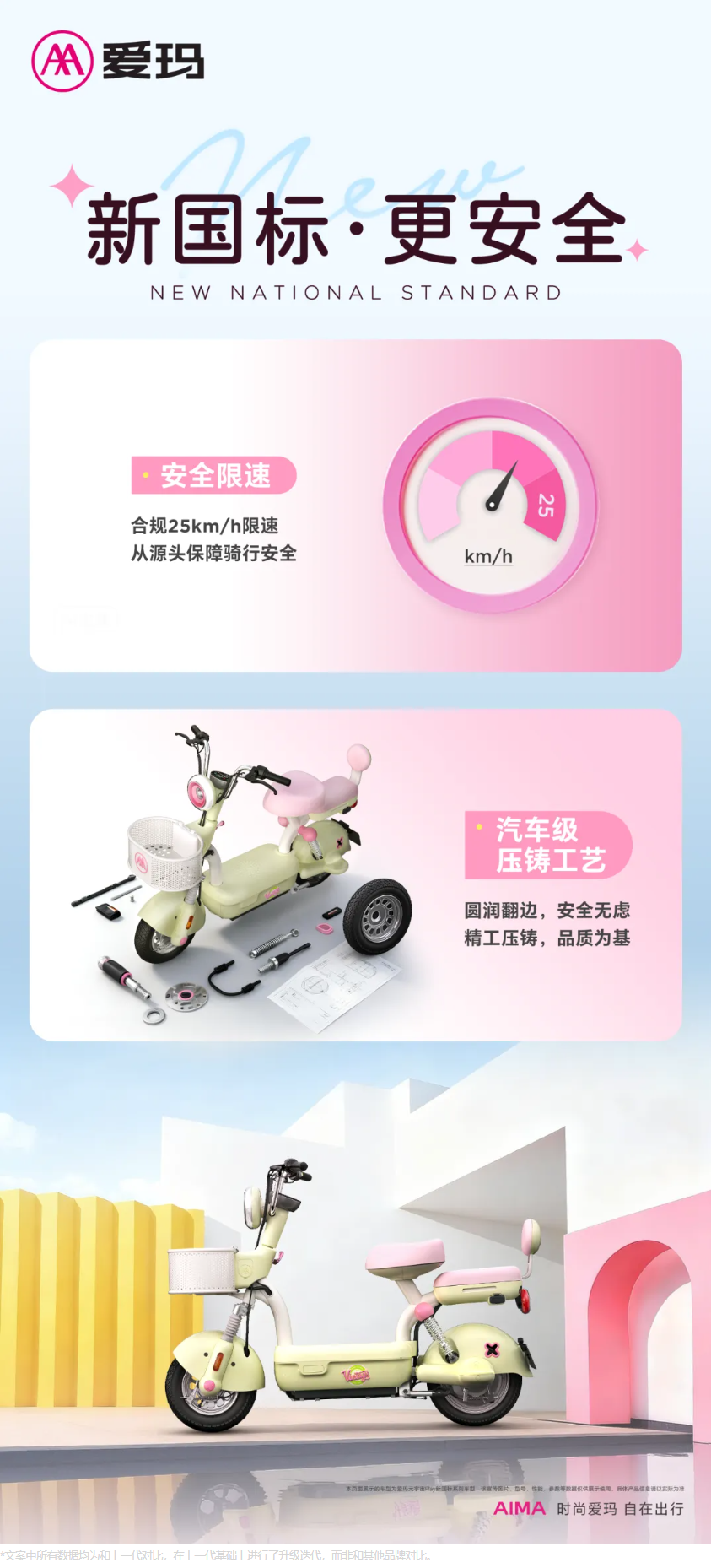 爱玛元宇宙Play丨新国标·更安全