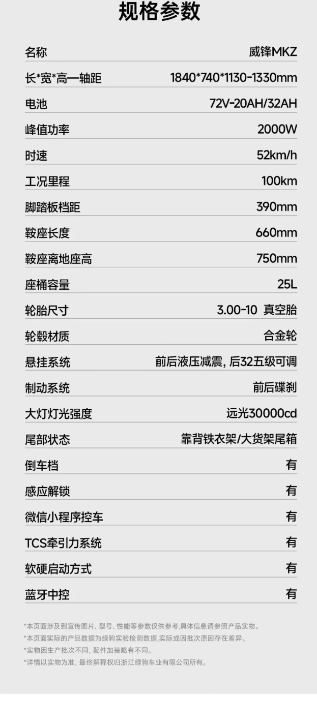 绿驹威锋 | 机甲硬核电摩