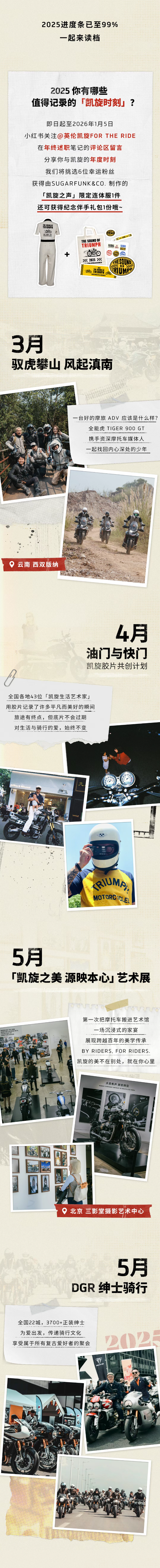 美好2025，一起回顾我们的「凯旋时刻」