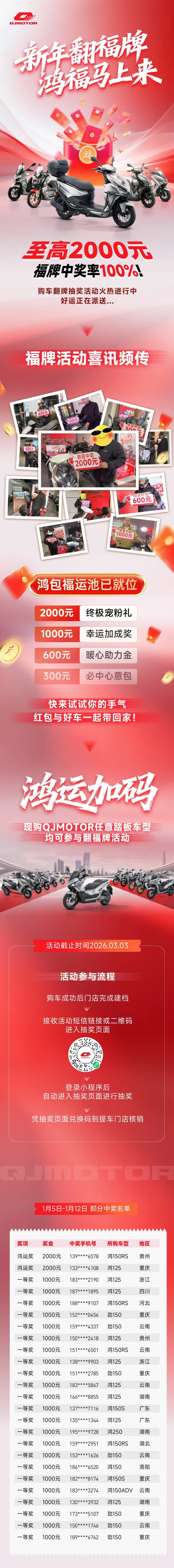 新年翻福牌 鸿福马上来！