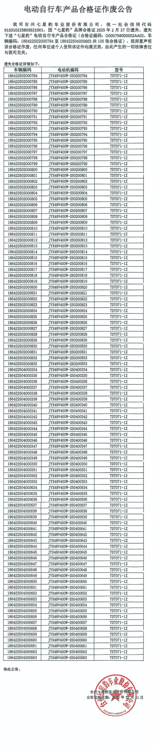 电动自行车产品合格证作废公告