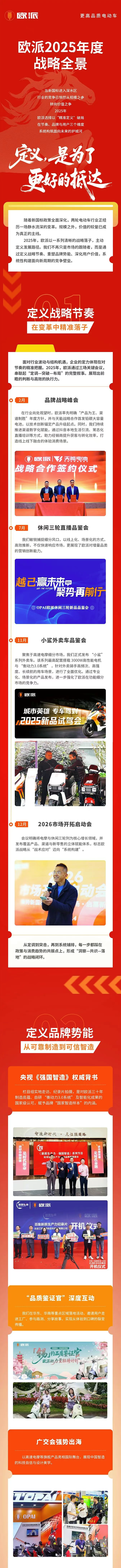 定义，是为了更好的抵达 | 一张图带你看懂欧派的2025