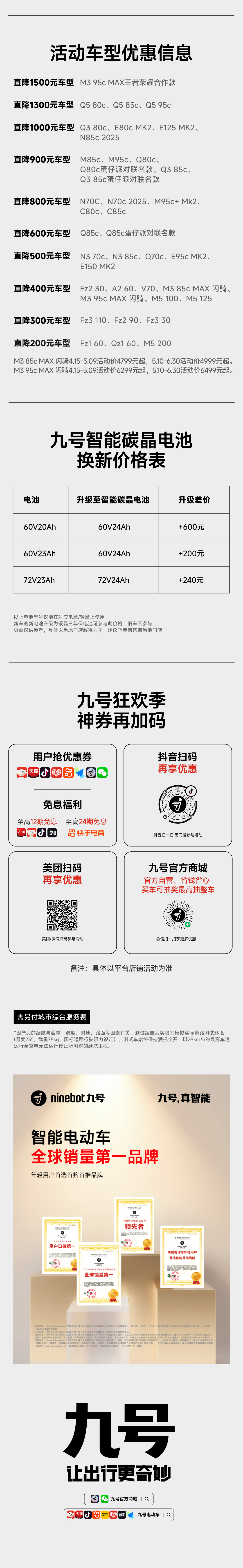 好车一口价，2999元起轻松骑回家🤩！安心买｜放心骑｜省心用🧡