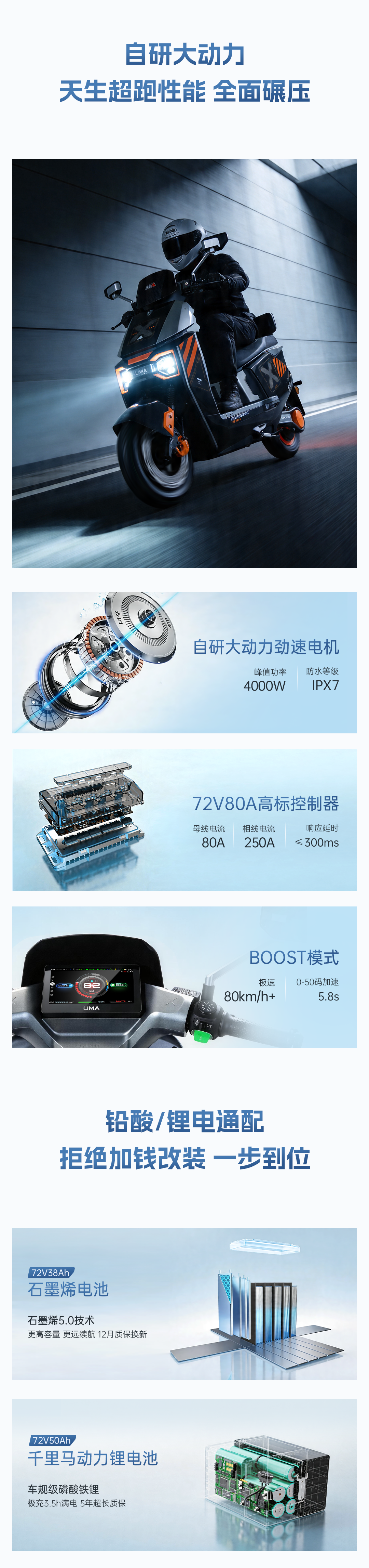 立马狂飙80 | 极智顶流 一步到位