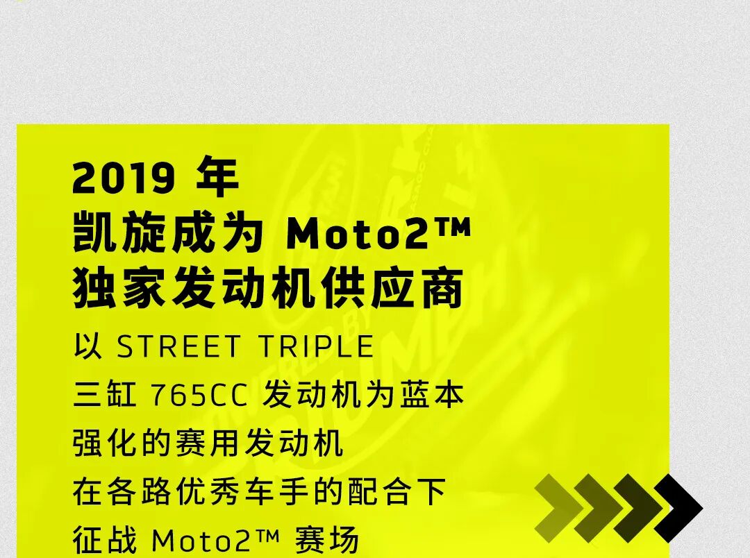 [2024-07-11]凯旋续约Moto2零息GET765