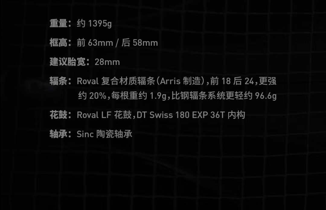 [2025-06-27]前高后低制霸全场全新RovalRapide轮组