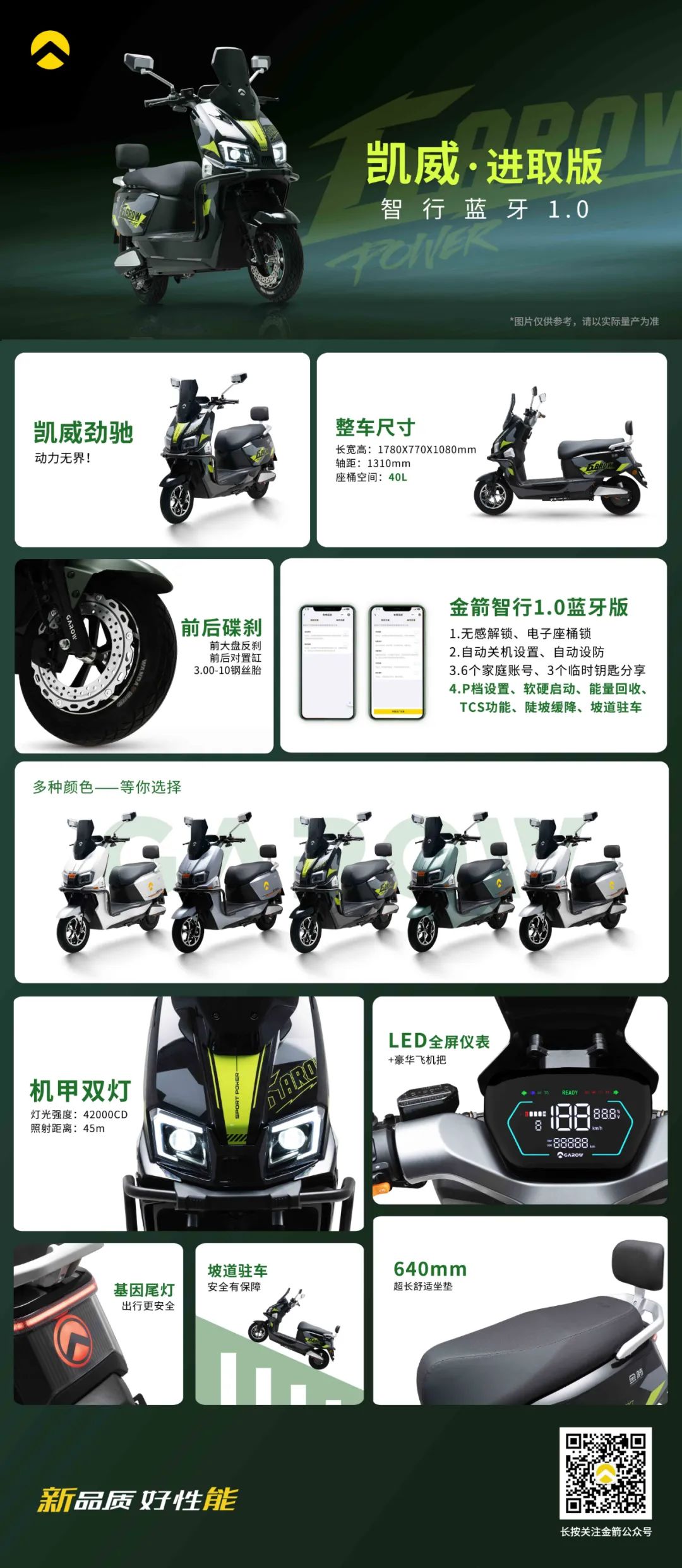 [2025-08-04]凯威劲驰I动力无界