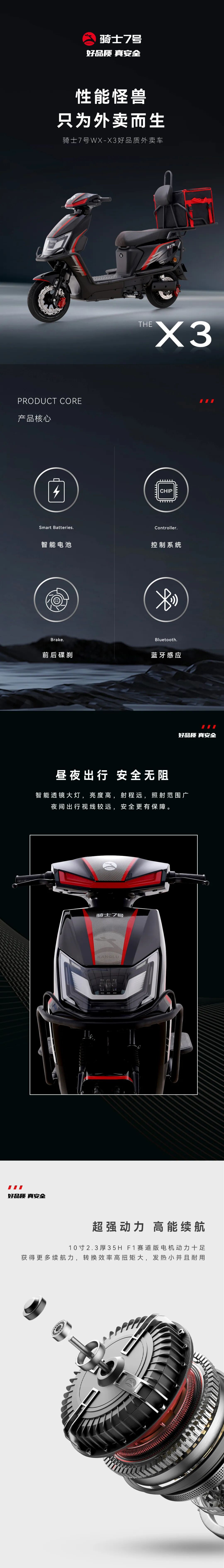 七星豹性能怪兽骑士7号WXX3