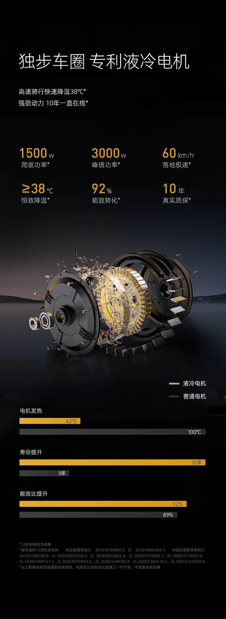 [2025-03-26]京东首发央视见证绿源96V高压智能电摩来了