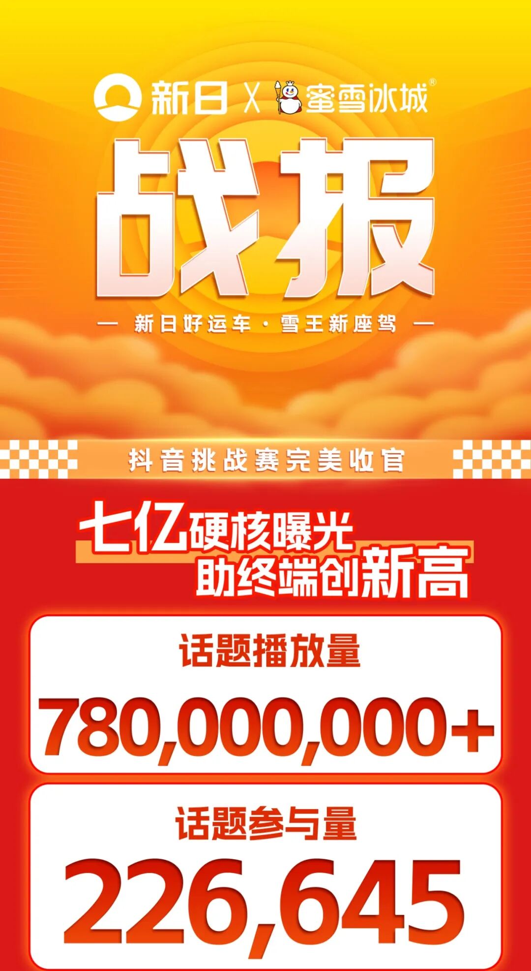 dou出7亿流量新日X蜜雪冰城又玩嗨了