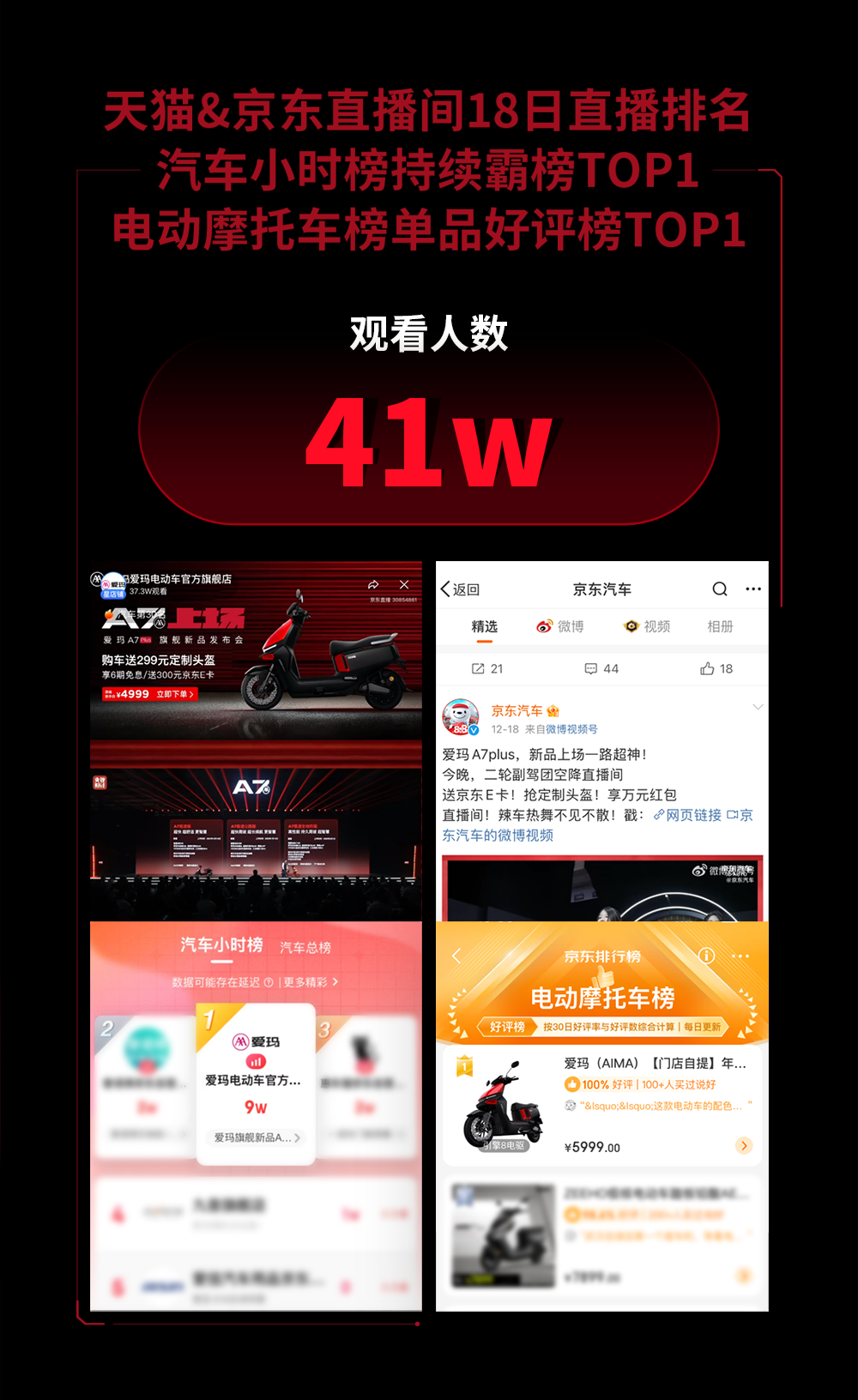 [2024-12-25]爱玛A7Plus旗舰新品发布会传播战报