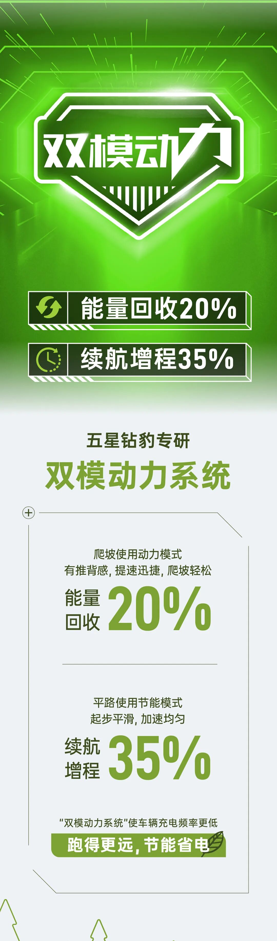 世界地球日丨一起解锁爱地球的正确姿势