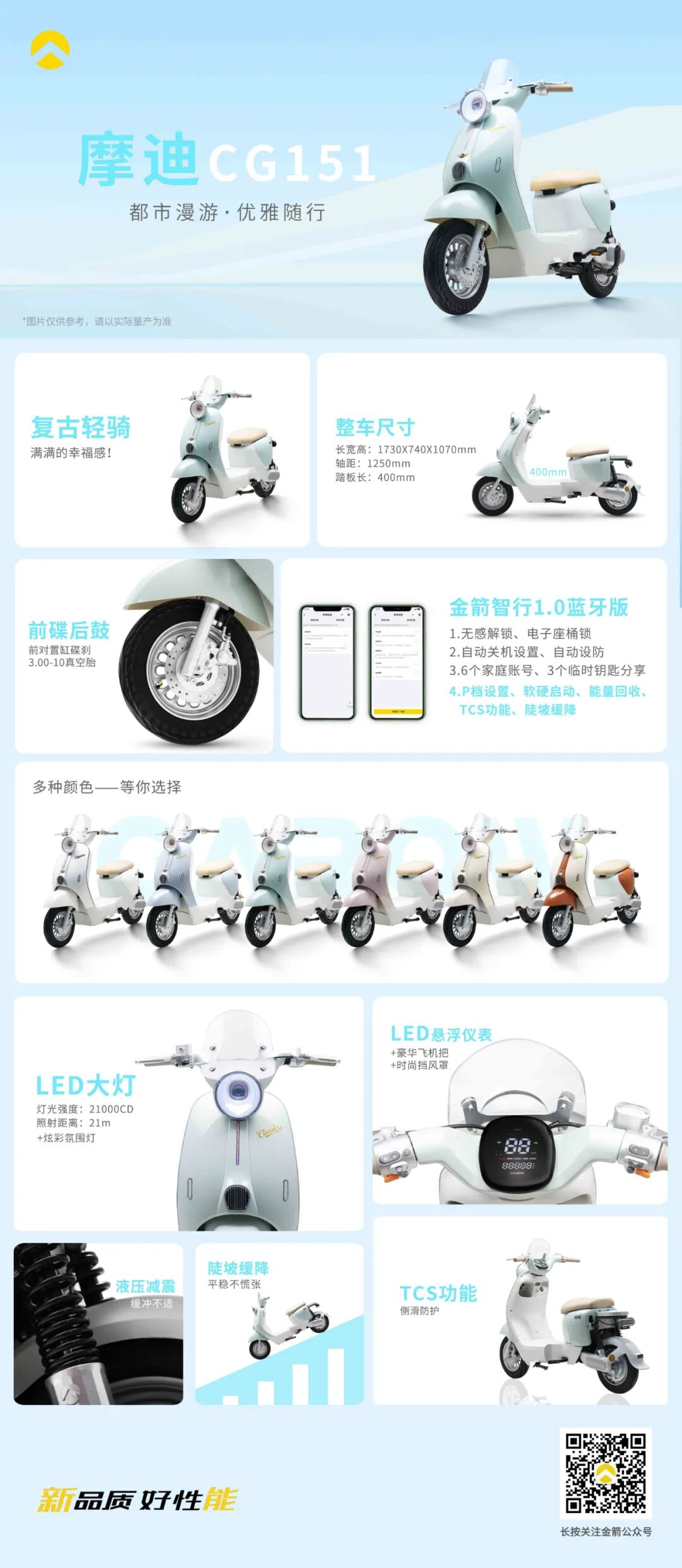 [2025-06-17]通勤幸福感被TA承包