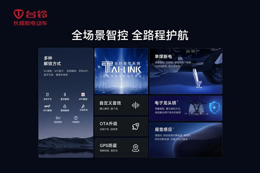 [2025-09-10]10000000台铃智能APP用户突破千万