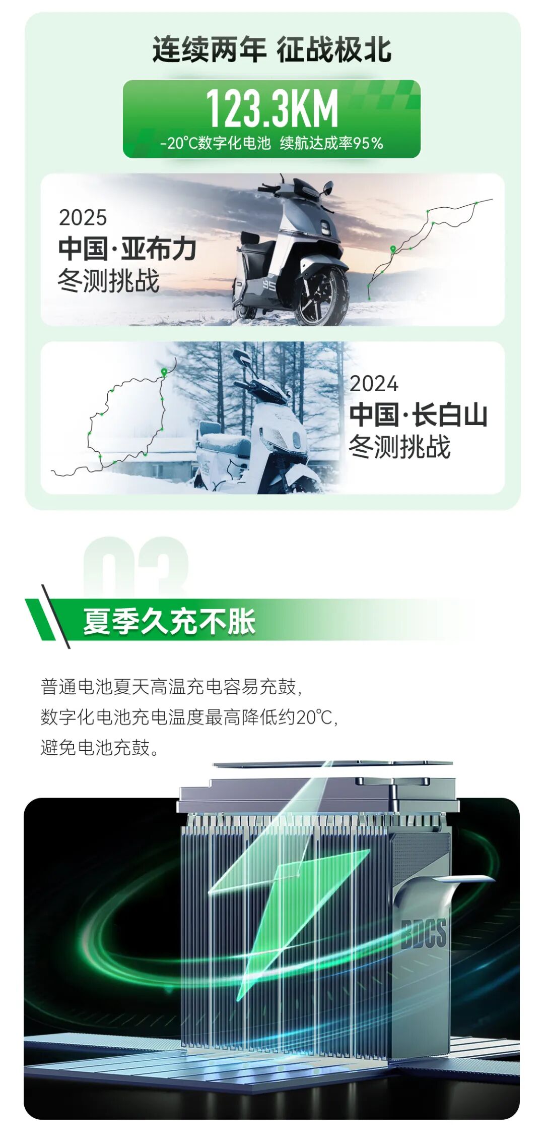 电控王者再进化2025智能领航新纪元