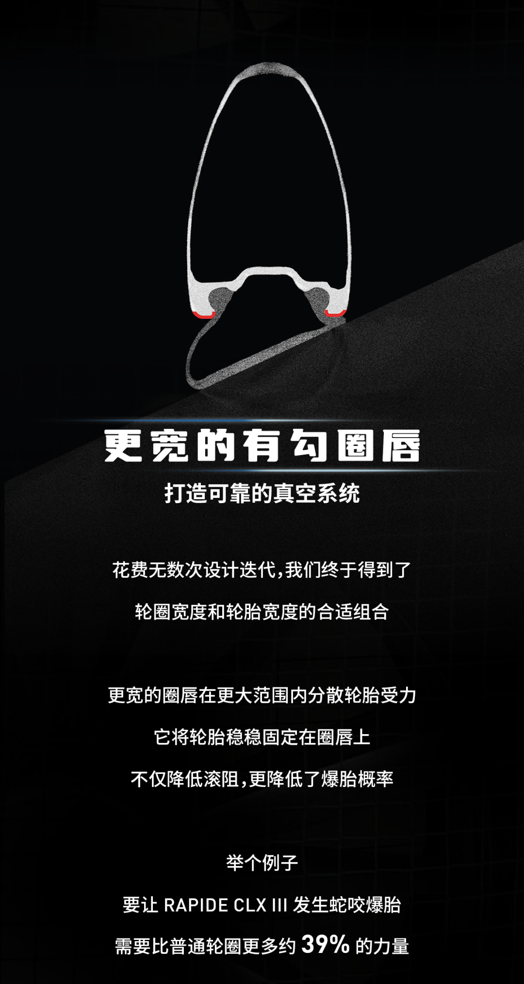 [2025-06-27]前高后低制霸全场全新RovalRapide轮组