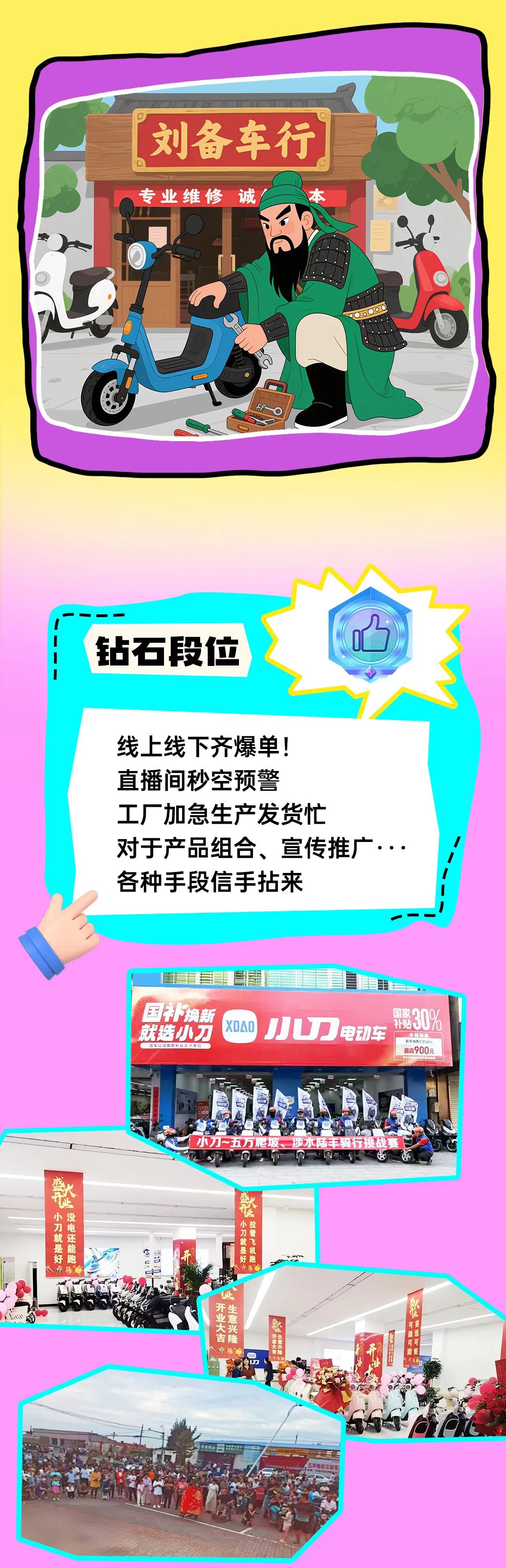 [2025-08-14]假如卖车有段位