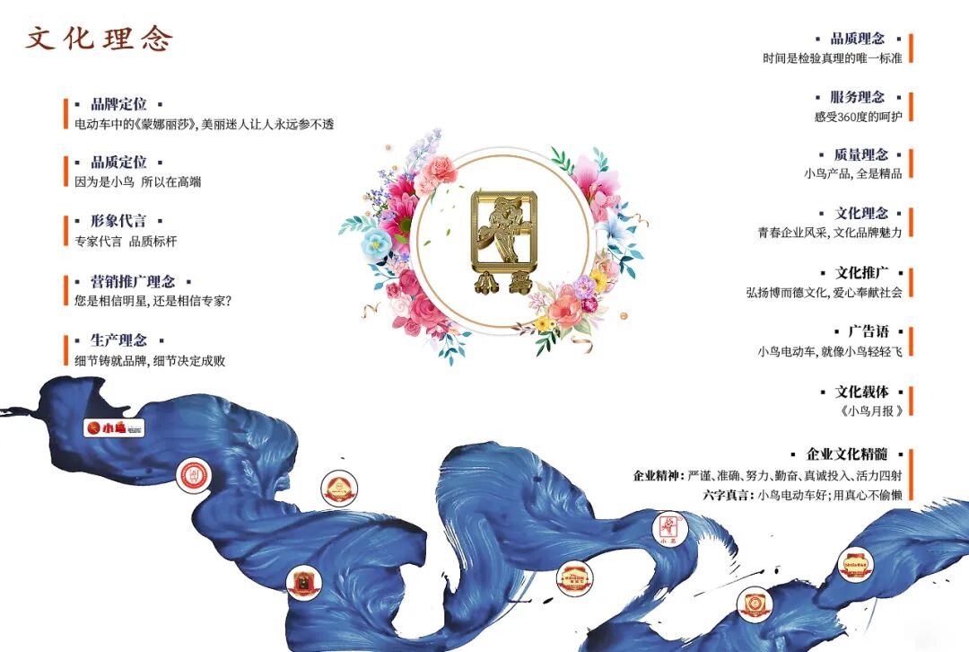 [2024-08-15]如是我小鸟二十年经略出版